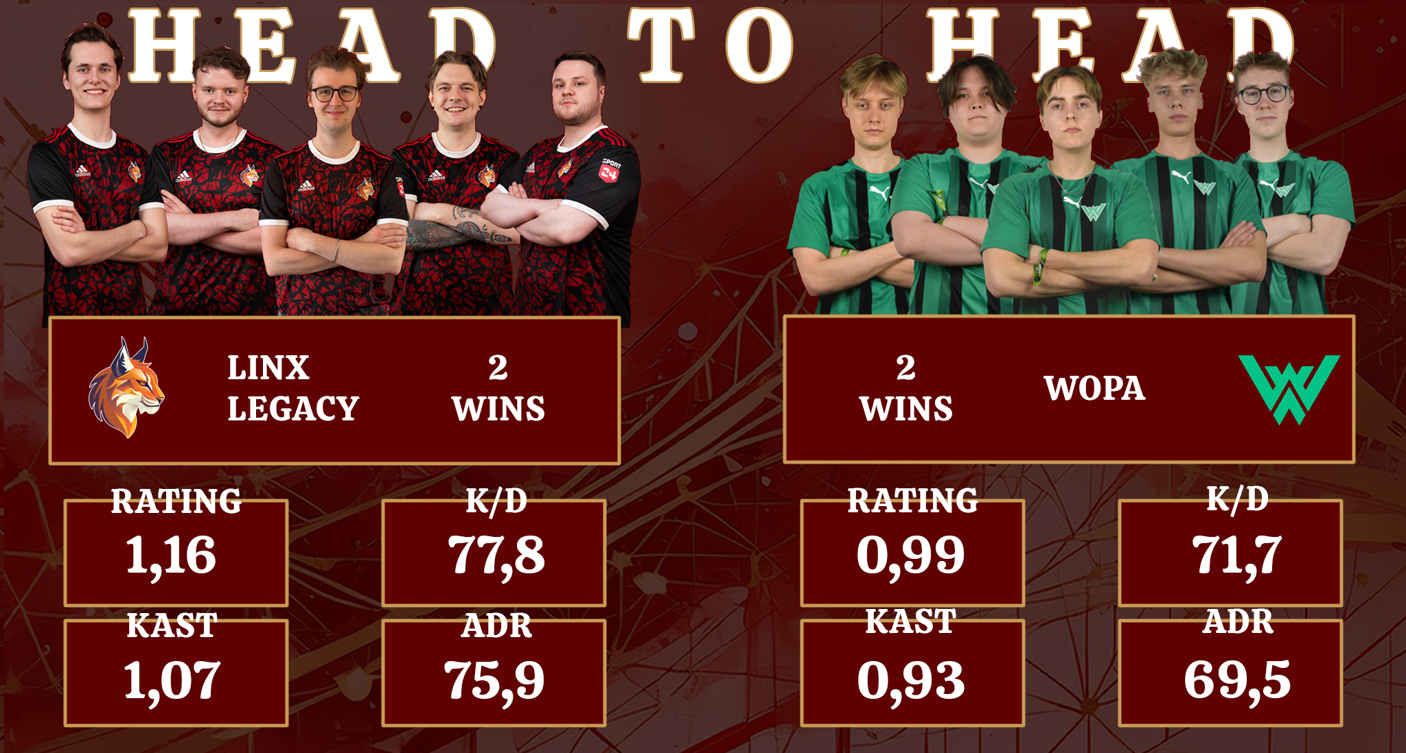 Head to head wopa