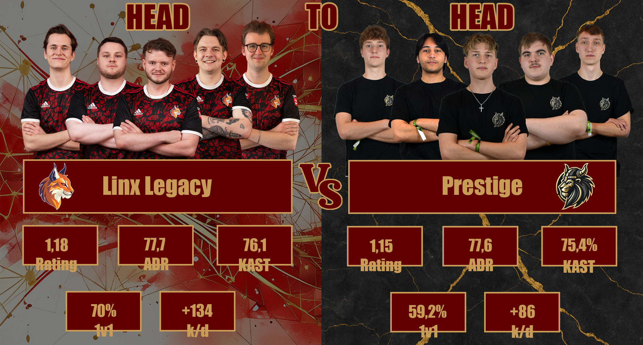 Head to head Prestige